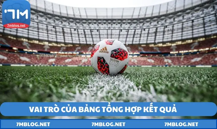 vai tro cua bang tong hop ket qua Vai trò của bảng tổng hợp kết quả